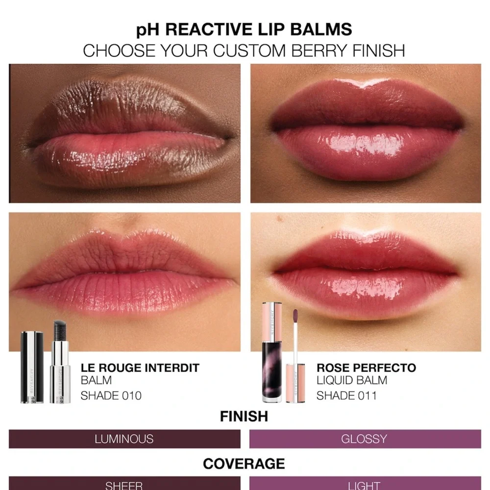 Givenchy Rose Perfecto Tinted Lip Balm&Gloss in Pink Irresistible (NEW NO BOX)